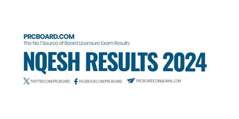 nqesh 2024 result release date philippines|NQESH Results: May 2024 Principals' Test list of passers.